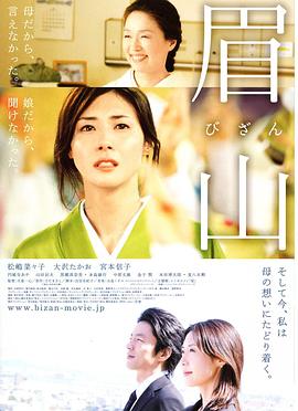 眉山2007封面图